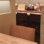 recommendations for 大戸屋 高幡不動SC店