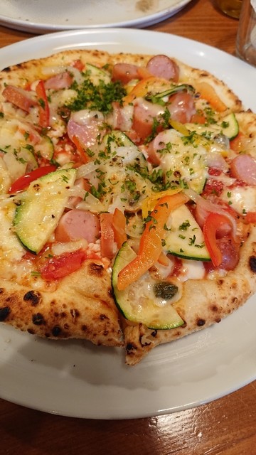 recommendations image for シンイチロウピッツア