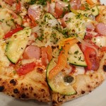 recommendations for シンイチロウピッツア