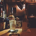 recommendations for レコード酒場 ビートルmomo