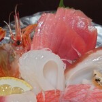 福寿し的實拍圖