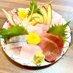 recommendations for 大新橋おさかなセンター