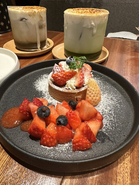 recommendations image for cafe mitu