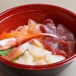 recommendations for 木津魚宗