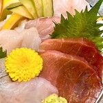 recommendations for 大新橋おさかなセンター