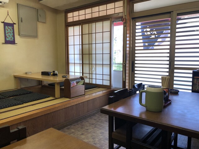 recommendations image for いこい食堂