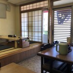 recommendations for いこい食堂