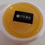 recommendations for べじはん 沼袋店