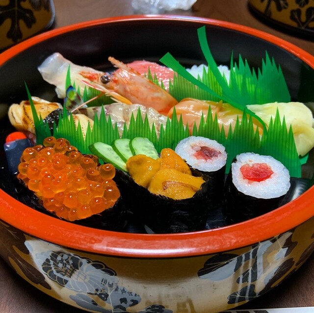 recommendations image for 市六