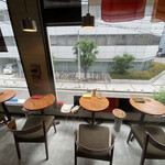 recommendations for Baan HAB