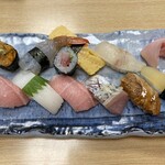 recommendations for 三好寿司