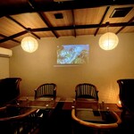 recommendations for BAR.THE LODGE fukushima