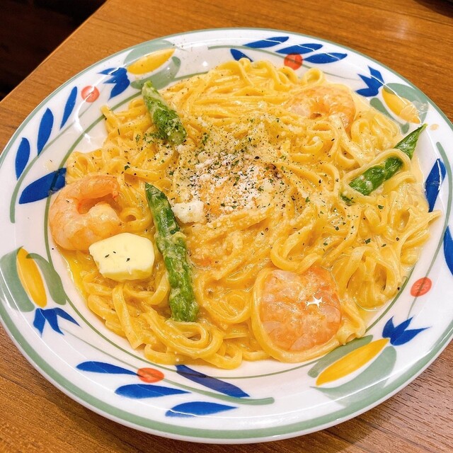 recommendations image for Butter ららぽーと豊洲