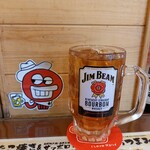 recommendations for タコとハイボール 狸小路2丁目店