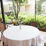 recommendations for ナチュラルガーデン