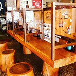 recommendations for まとい亭