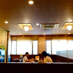 recommendations for げんぱち