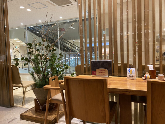 recommendations image for 十割そば　素屋