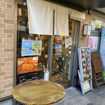 recommendations for パン工房 王様のかくれ家