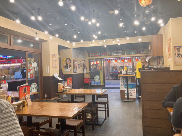 日本一の串かつ 横綱 通天閣店的實拍高清圖