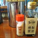 recommendations for RUTUBO燻製工場