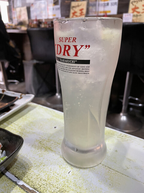 やきとん大王 上野店的實拍高清圖