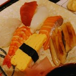 recommendations for 大阪あべの赤のれん 天王寺店