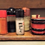 recommendations for と一