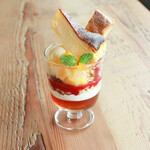 recommendations for リバーサイドカフェ グリーンテラス