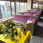 recommendations for Bar 19