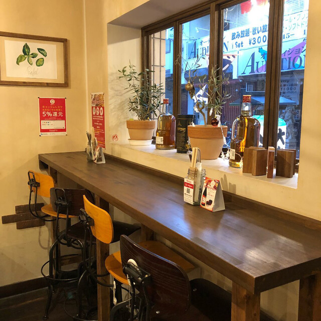 recommendations image for イタリア大衆食堂 PASKO
