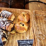 recommendations for ツムギ