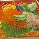やよい寿司的实拍图