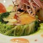 recommendations for 青いけ