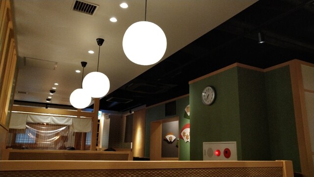 recommendations image for しゃぶ葉 巣鴨店
