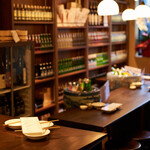 recommendations for 酒場 なるくち