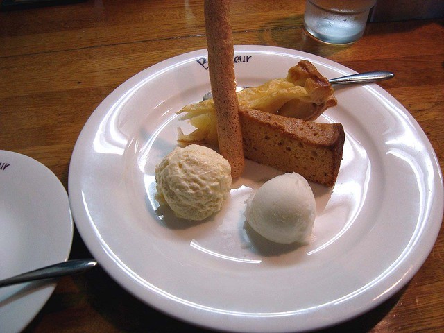 recommendations image for Bistrot de Bonheur