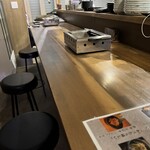 recommendations for 焼肉ホルモン 瞭