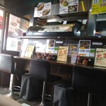 やきとん大王 上野店的實拍圖