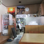 recommendations for 島屋