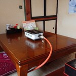 焼肉しぶさん的實拍圖