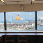 recommendations for Ligare