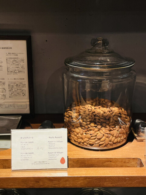 recommendations image for Shalara Craft Beer&Nuts