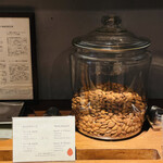 recommendations for Shalara Craft Beer&Nuts