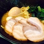 recommendations for 町田商店 本店