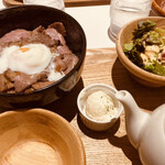 recommendations for ABC canteen