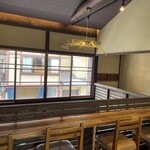 recommendations for MAISON TANUKI