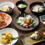 recommendations for きぬがわ