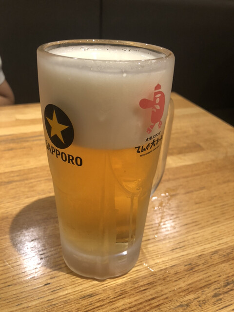 recommendations image for 大衆食堂 てんぐ大ホール 武蔵境店