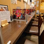 recommendations for 大阪あべの赤のれん 天王寺店